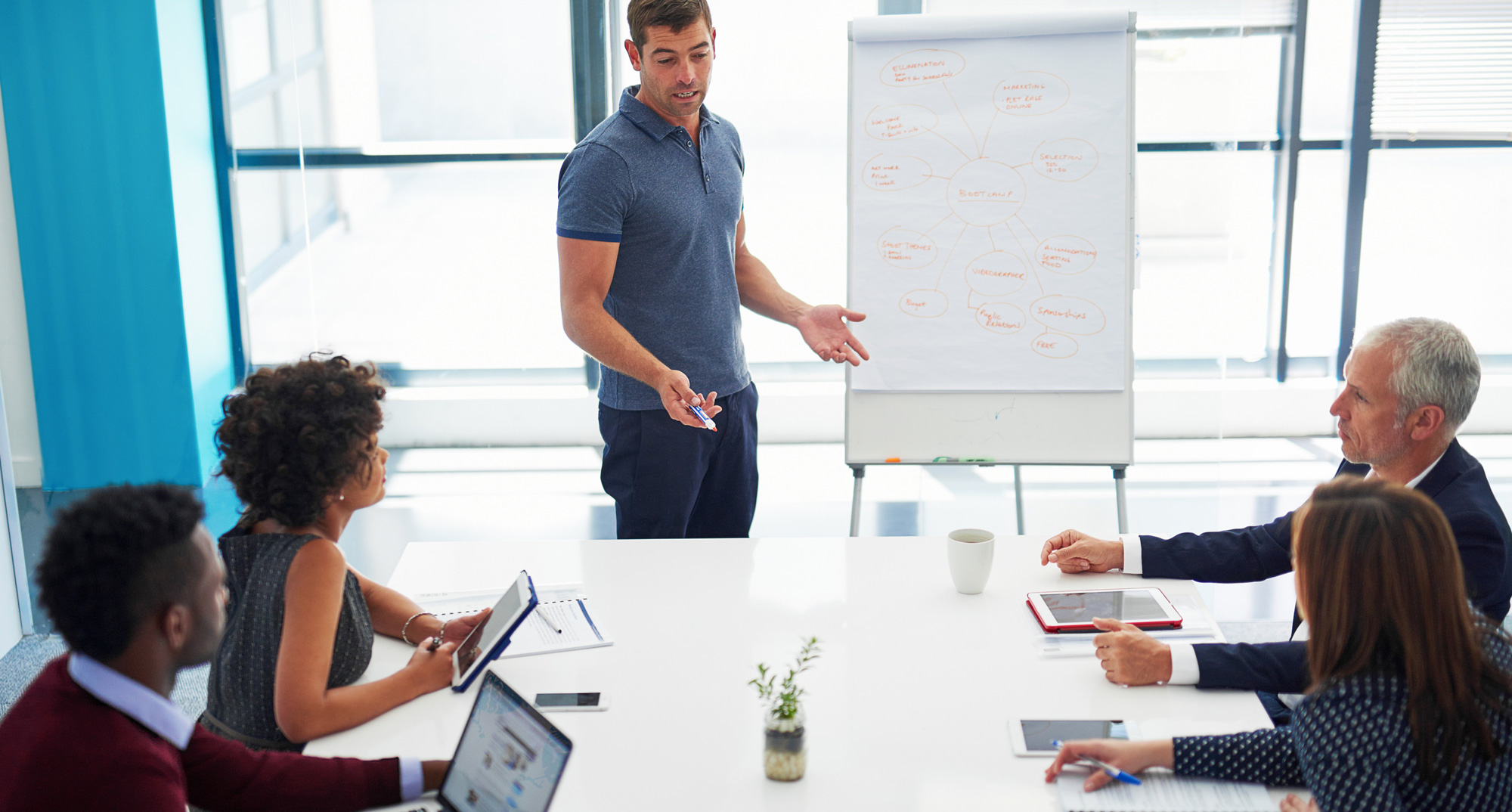 leadership and management