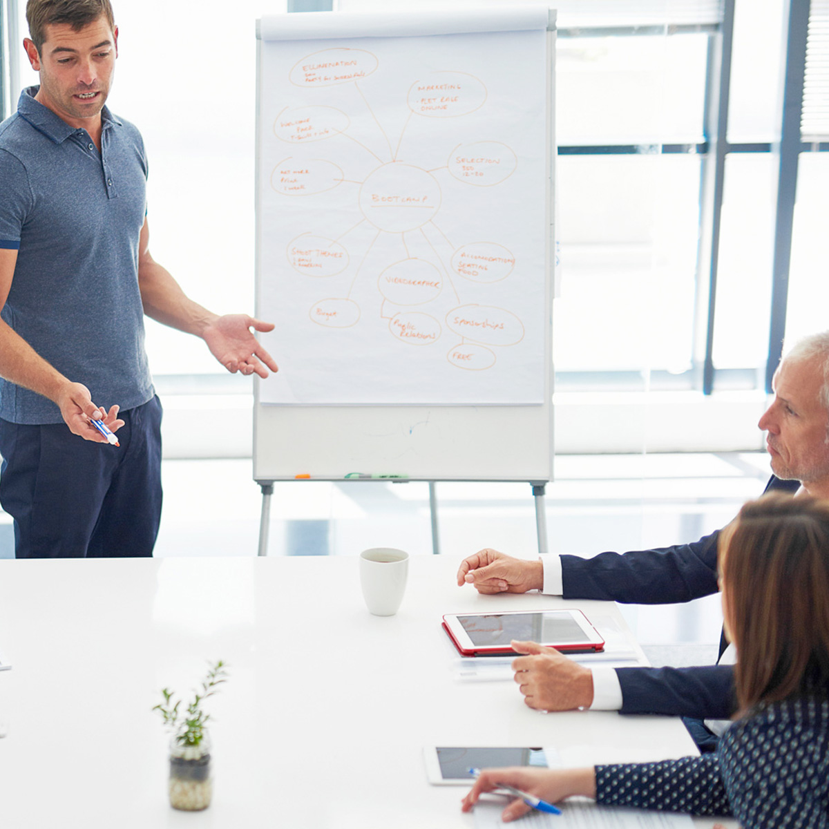 leadership and management training